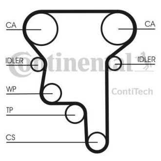 Комплект ремня ГРМ Contitech CT1023K1