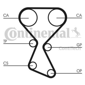 Комплект ремня ГРМ Contitech CT1027K1