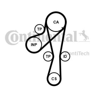 Комплект ремня ГРМ Contitech CT1041K2PRO