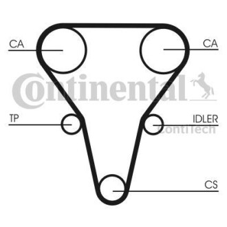 Комплект ремня ГРМ Contitech CT1069K1