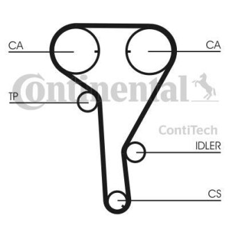 Комплект ремня ГРМ Contitech CT1077K1