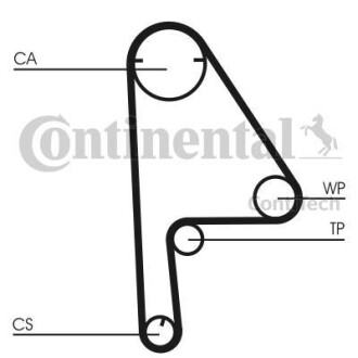 Комплект ремня ГРМ Contitech CT1081K1