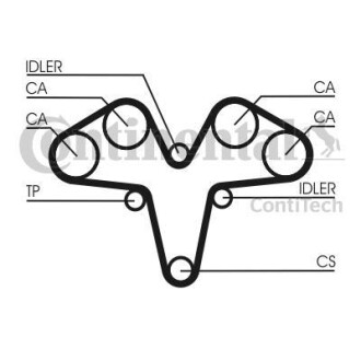 Комплект ремня ГРМ Contitech CT1119K1