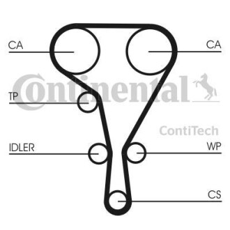 Ремень ГРМ Contitech CT1127