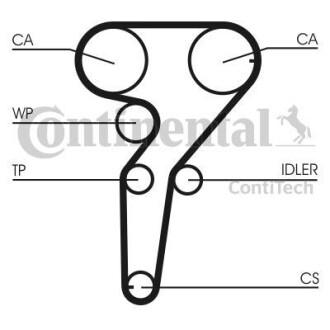 Ремень ГРМ Contitech CT1149