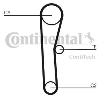 Комплект ремня ГРМ Contitech CT536K1