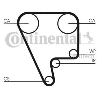 Ремень ГРМ Contitech CT556