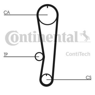 Комплект ремня ГРМ Contitech CT568K1