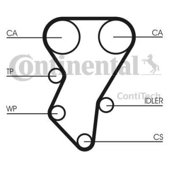 Ремень ГРМ Contitech CT588