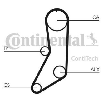 Комплект ремня ГРМ Contitech CT643K1