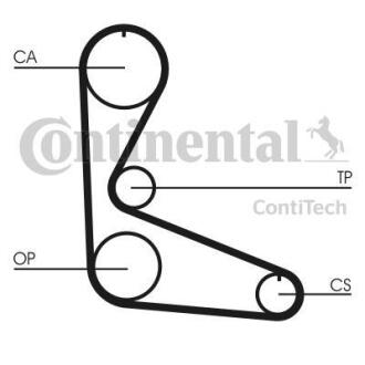 Ремень ГРМ Contitech CT702