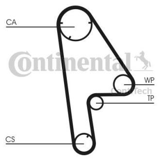 Комплект ремня ГРМ Contitech CT763K1