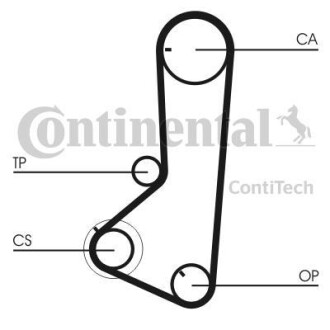 Комплект ремня ГРМ Contitech CT836K1