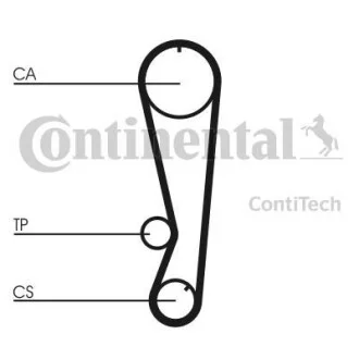 Комплект ремня ГРМ Contitech CT850K1