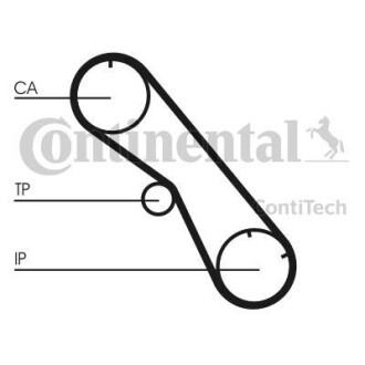 Ремень ГРМ Contitech CT860