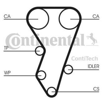 Ремень ГРМ Contitech CT864