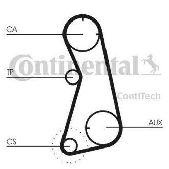 Комплект ремня ГРМ Contitech CT869K2