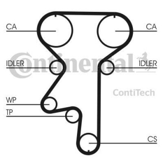 Комплект ремня ГРМ Contitech CT871K1