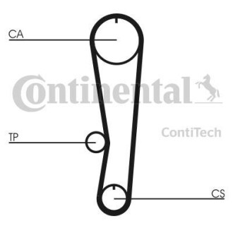 Комплект ремня ГРМ Contitech CT895K1