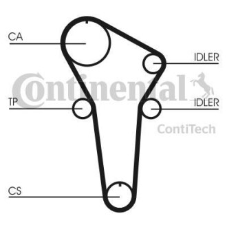 Комплект ремня ГРМ Contitech CT899K1