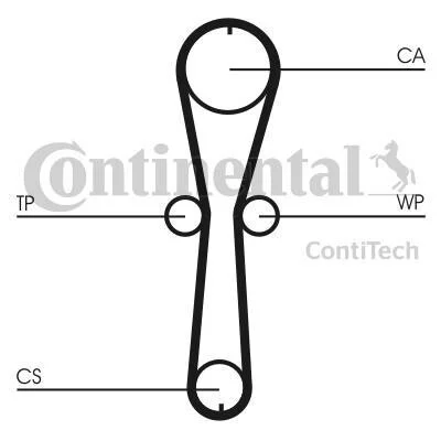 Ремень ГРМ, комплект с водяным насосом Contitech CT915WP2 (фото 1)