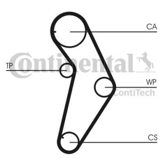 Комплект ремня ГРМ Contitech CT927K1