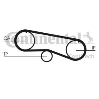 Комплект ремня ГРМ Contitech CT933K1