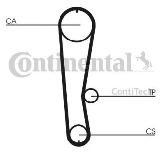 Ремень ГРМ Contitech CT936