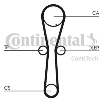 Комплект ремня ГРМ Contitech CT954K1