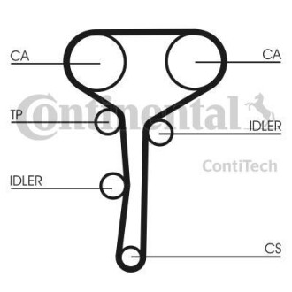 Комплект ремня ГРМ Contitech CT977K1