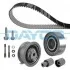 Комплект ГРМ VW Caddy II 1.9 TDI/SDI/D 95-04 DAYCO KTB360 (фото 2)