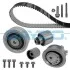 Комплект ГРМ VW T5/ Caddy/Crafter 1.6TDI-2.0TDI 09- DAYCO KTB788 (фото 2)
