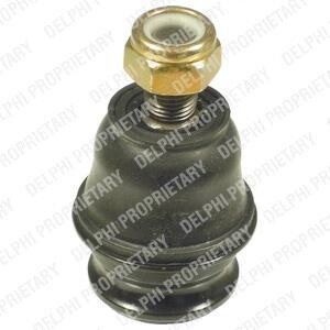 Шаровая опора Delphi TC1024