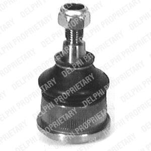 Шаровая опора Delphi TC163
