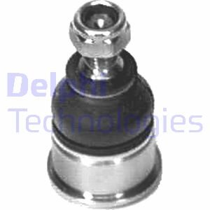 Шаровая опора Delphi TC437
