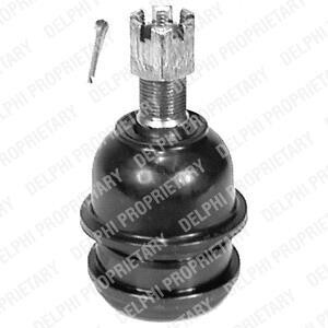 Шаровая опора Delphi TC598
