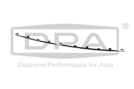 Накладка бампера DPA 88531797502