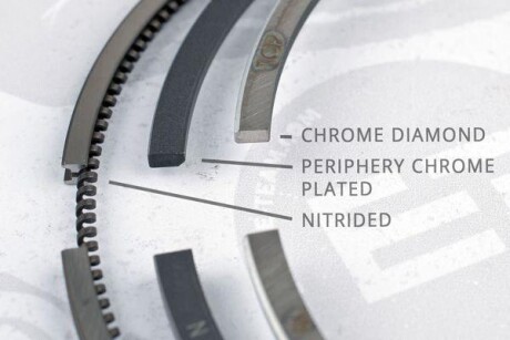 Кольца поршневые, комплект ET ENGINETEAM R1009100