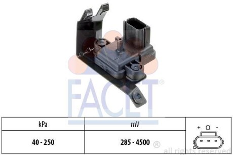 Датчик абсолютного давления FACET 10.3020