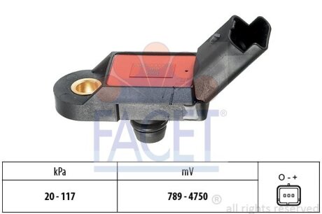 Датчик абсолютного давления FACET 10.3056