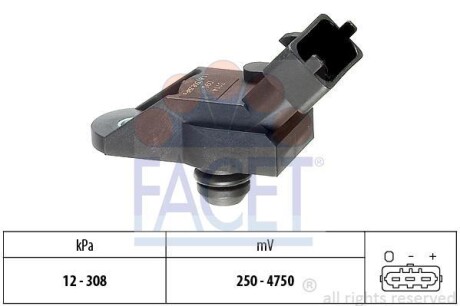 Датчик абсолютного давления FACET 10.3114