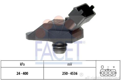 Датчик абсолютного давления FACET 10.3115