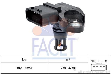 Датчик абсолютного давления FACET 10.3158