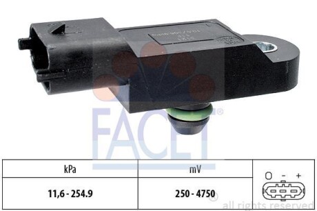 Датчик абсолютного давления FACET 10.3173