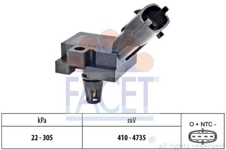 Датчик абсолютного давления FACET 10.3186