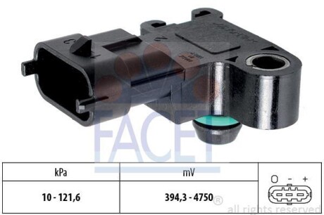 Датчик абсолютного давления FACET 10.3195