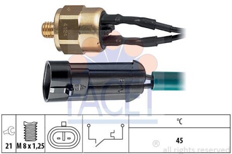 Датчик температуры охлаждающей жидкости FACET 7.4124