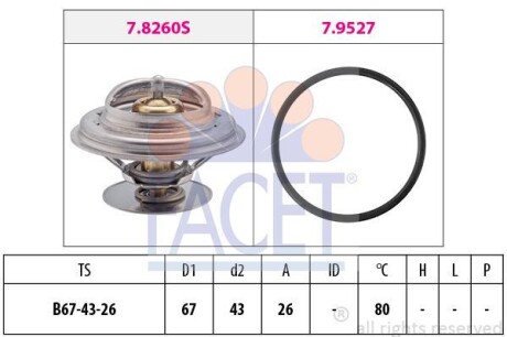 Термостат FACET 7.8260