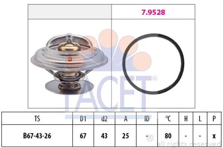 Термостат FACET 7.8333