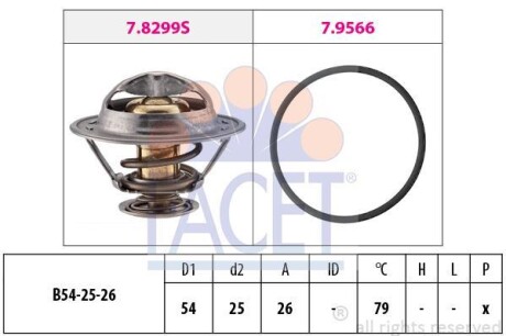 Термостат FACET 7.8525